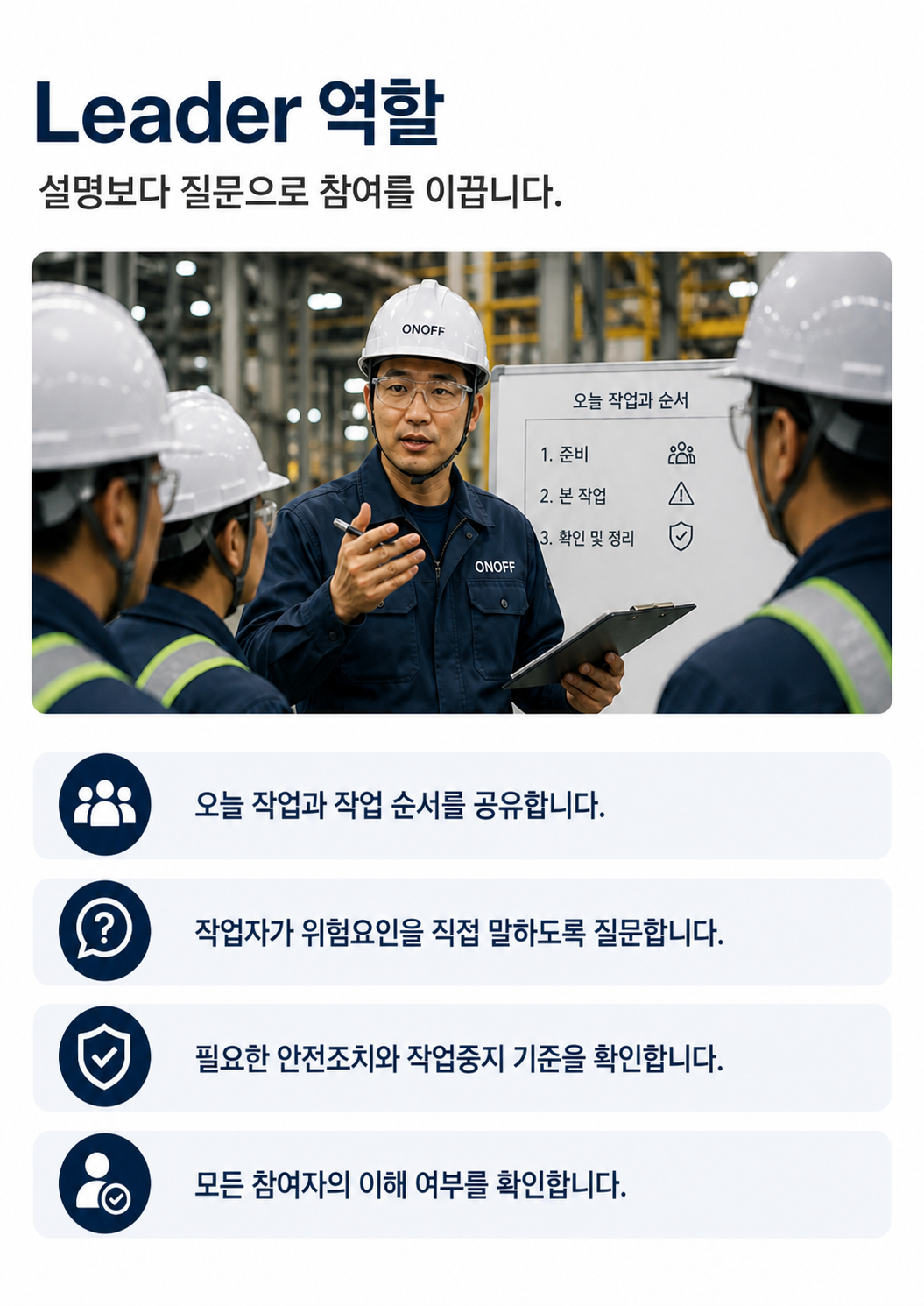 TBM Leader의 역할을 설명하는 콘텐츠